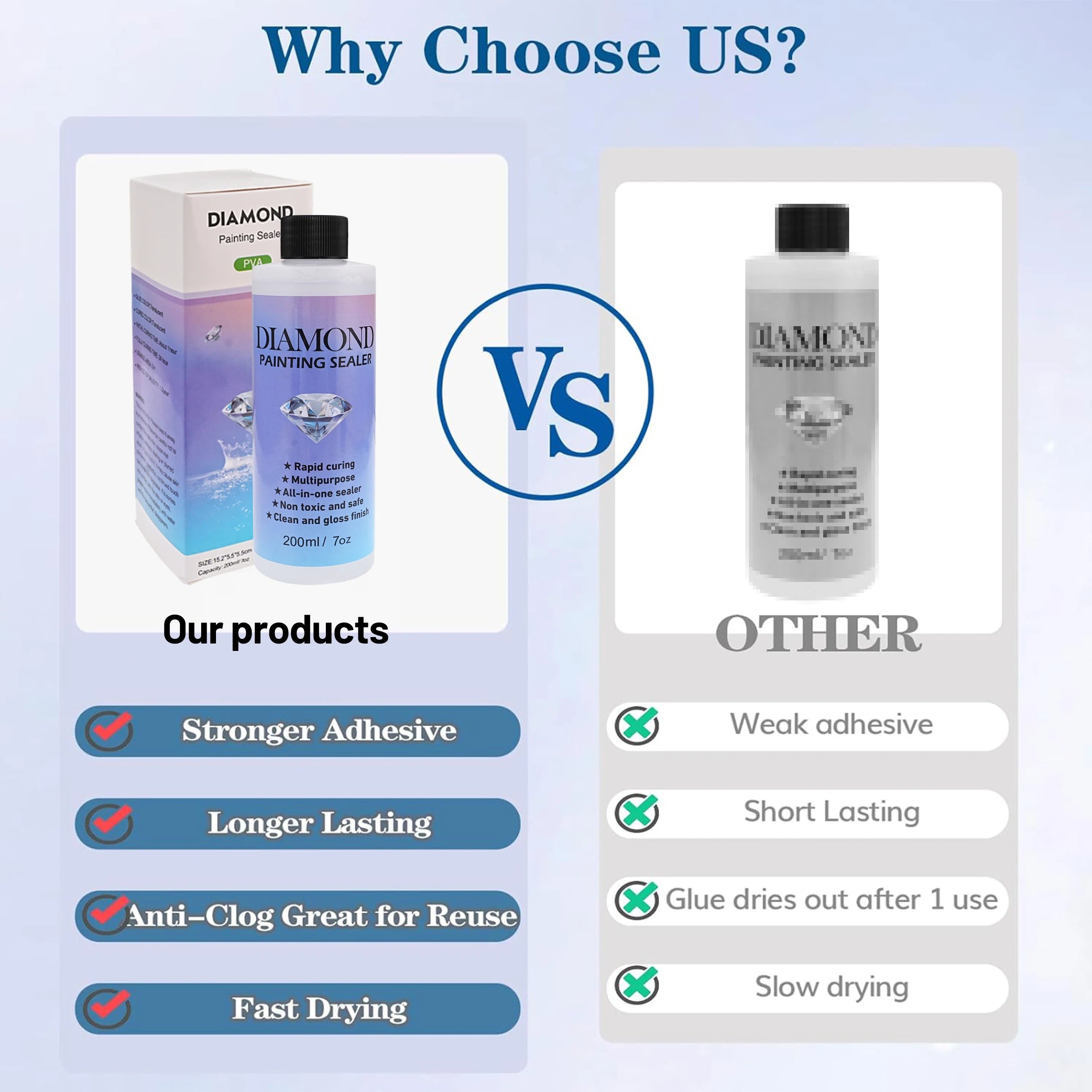 60ML/120ML/200ML Diamond Painting Sealer Conserver Puzzle Glue Diamond Painting