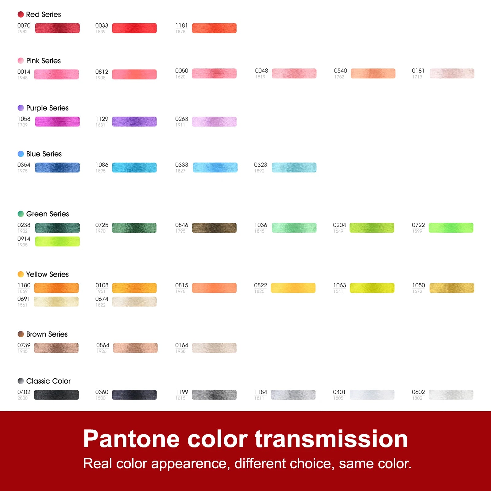 RICHWORD 40Pcs Colors Embroidery Threads 800M (875Y) Polyester Thread Kit